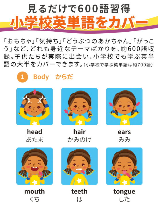 楽天市場 映像で英単語約600語を覚える 英語辞典 For Kids English Singsing 送料無料 Picture Dictionary 付属 英語 Dvd 子供 アニメで英単語を覚える 英単語 英語教材 こども キッズ 幼児 図鑑 発音 英検5級 英検4級 学習 教材 知育おもちゃ 英語耳 おもちゃ