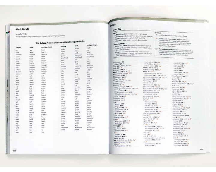 楽天市場 Oxford Picture Dictionary 英語版 第3版 送料無料 日本語訳無し オックスフォード ピクチャー ディクショナリー 英会話教材 英単語 英会話 英語絵本 本 イラスト 辞典 英語 日常会話 旅行英語 英語教材 絵辞典 イラスト辞典 英語伝 Eigoden