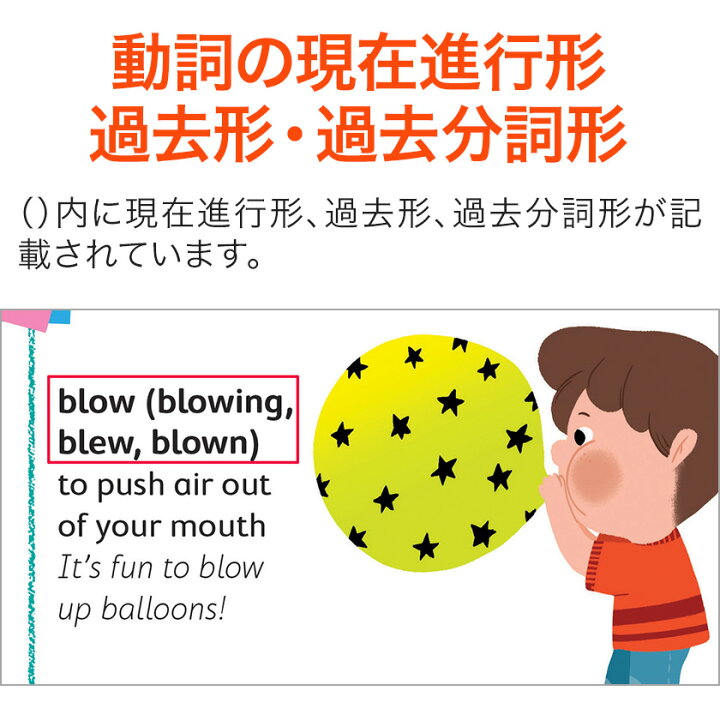 楽天市場】Miles Kelly FIRST Dictionary 英英辞典 絵辞典 英語教材 