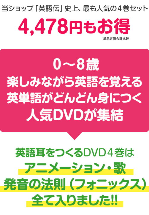 楽天市場 期間限定の特別価格 New Goomies と Pinkfong Dvd 4巻セット 正規販売店 英語 Dvd 子供 英語歌 幼児英語 幼児 ピンキッツ グーミーズ ピンクフォン Baby Shark ベイビー シャーク 小学生 英語教育 子ども サメダンス ベビーシャーク 歌 入園祝い 誕生日