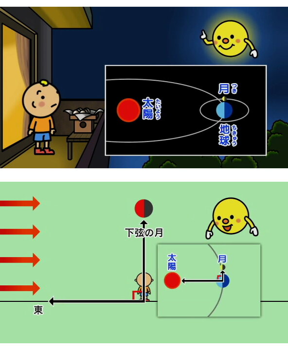 楽天市場 わかるよ 天体2 月 小学生の理科 Dvd 日本語 送料無料 正規販売店 にっく映像 Nikk映像 マンガ アニメで覚える 小学生 教育 クイズ 知育 教材 子供 家庭学習 自宅学習 宿題 英語伝 Eigoden