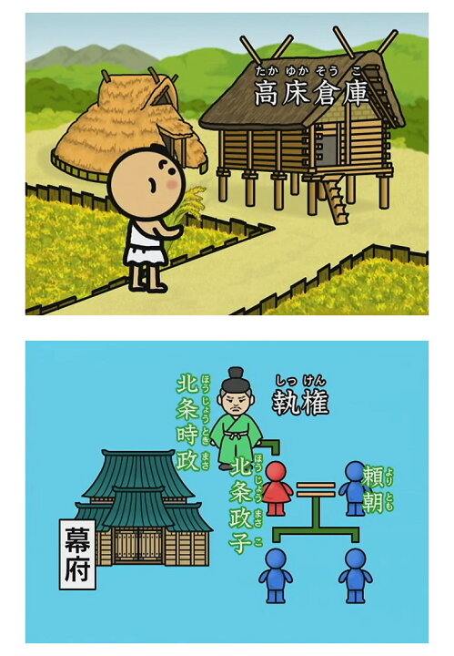 楽天市場 知ってる 日本の歴史 時代の流れ編 Dvd 日本語 送料無料 正規販売店 にっく映像 Nikk映像 マンガ アニメで覚える 小学生 教育 クイズ 知育 教材 子供 家庭学習 自宅学習 宿題 英語伝 Eigoden