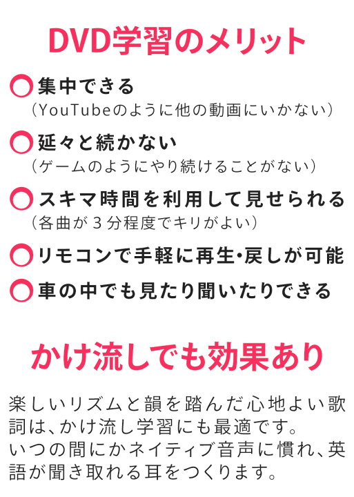 楽天市場 Pinkfong Mother Goose And Famous Kids Songs Dvd 有名 マザーグース 77曲 送料無料 正規販売店 ピンキッツ ピンクフォン 英語歌 歌詞付 幼児 英語教材 歌詞 発音 アニメ 歌 ダンス 知育 教材 おもちゃ 幼児英語 1歳 1歳半 2歳 3歳