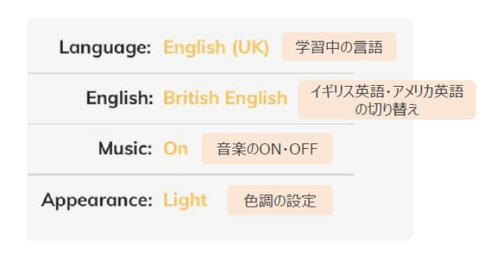 楽天市場 Smartycat スマーティーキャット 6カ月コース オンラインで英語学習 送料無料 お得な 使い放題 子ども 幼児 英語教材 英会話教材 英単語 英語 発音 アルファベット 数字 文法 歌 英語歌 表現 学習 英語絵本 本 英会話 英語伝 Eigoden