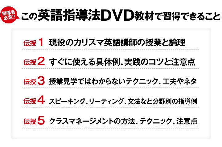 楽天市場 カリスマ講師による英語指導法教材 Dvd リーディング 指導法 単品 宮園順光 みやぞのよりみつ 英語の教え方 英語教師 中学校 高校 大学 英会話教室 教育 英文読解 英語伝 Eigoden