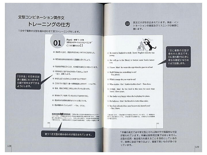 楽天市場 スラスラ話すための瞬間英作文シャッフルトレーニング メール便送料無料 Cd2枚付属 森沢洋介 おすすめ 英語教材 英会話教材 Cd Book英語学習法 勉強法 英語伝 Eigoden