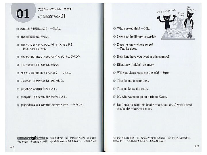 楽天市場 スラスラ話すための瞬間英作文シャッフルトレーニング メール便送料無料 Cd2枚付属 森沢洋介 おすすめ 英語教材 英会話教材 Cd Book英語学習法 勉強法 英語伝 Eigoden