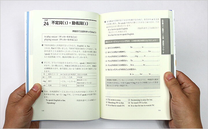 楽天市場 中学 高校6年分の英語を総復習する Cd Book メール便送料無料 平山篤 英語教材 英会話教材 英作文教材 中学英語総復習 高校英語総復習 英語伝 Eigoden