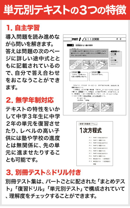 楽天市場 数学単元別中1パック全5冊 学林舎 正規販売店 自立学習教材 反転授業副教材 英語伝 Eigoden