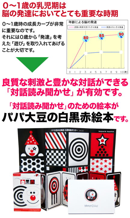 楽天市場 パパ大豆の白黒赤絵本セット 解説書付き 正規販売店 絵本 セット 0歳 1歳 知育絵本 知育玩具 知育 ポスター 赤ちゃん 出産祝い 誕生日 プレゼント ギフト プチギフト 英語伝 Eigoden