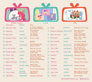 楽天市場 幼児英語 Dvd Goomies English For Kids グーミーズ 送料無料 英語教材 子供英語 子供 幼児 こども 英語 アニメ 発音 歌 学習 知育 教材 おもちゃ 男の子 女の子 1歳 1歳半 2歳 2歳半 3歳 4歳 5歳 6歳 小学生