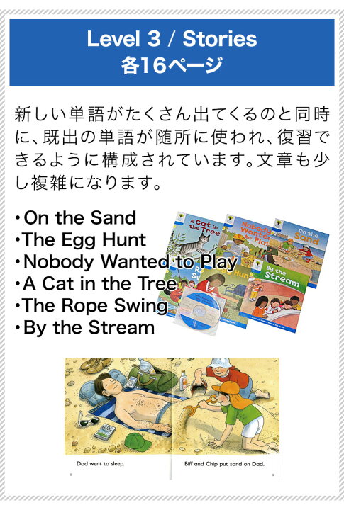 楽天市場】【特典付】 Oxford Reading Tree トランクパックA ORT 英語  