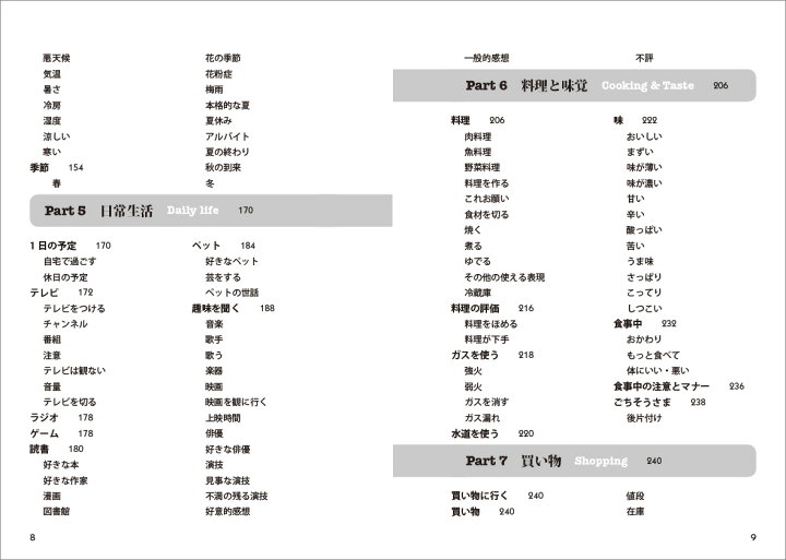 楽天市場 一日の会話のすべてを英語にしてみる 音声dl付 ベレ出版 英語伝 Eigoden