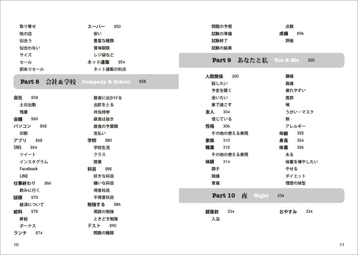 楽天市場 一日の会話のすべてを英語にしてみる 音声dl付 ベレ出版 英語伝 Eigoden