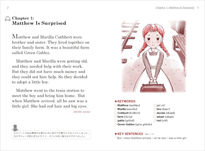 楽天市場 赤毛のアン Ann Of Green Gables Ibcパブリッシング 英語伝 Eigoden