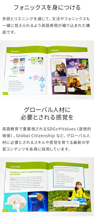 楽天市場 ディズニー 英語教材 絵本 英語 Disney Kids Readers Level 4 Pack 英語絵本 6冊とワークブックのセット レベル４ 中学生レベル 正規販売店 英語 朗読 音声 子ども 英語教材 ディズニー システム フォニックス 英単語 英会話 教材 幼児 子供 多読 英会話