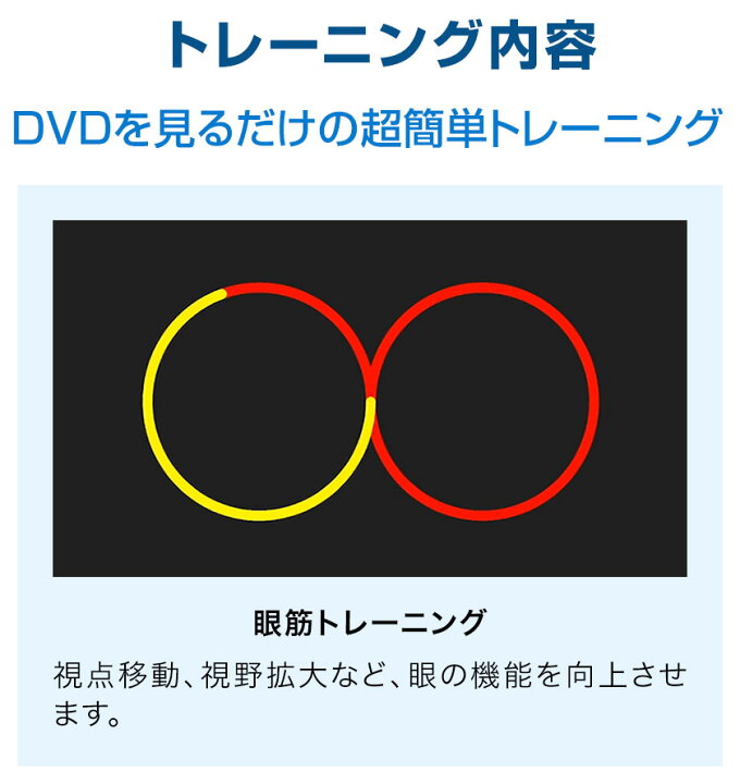 楽天市場 アウトレット 大人のための脳トレ 速読 Dvd2枚組 日本速脳速読協会 正規販売店 見るだけで 速読 脳トレ 速読トレーニング Dvd 中学生 高校生 受験勉強 速く読む 教材 長文読解 脳科学 澤口俊之 先生 トレーニング リーディング 受験 Toeic 英検