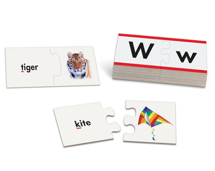 トレンド 英単語 Trend パズル 簡単なことば Fun