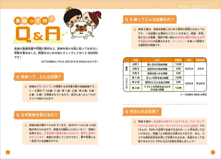 楽天市場 改訂新版 イラストでわかる はじめての英検5級 総合対策 Cd付き 送料無料 アスク出版 英検 5級 英検対策 英単語 リーディング リスニング 問題集 家庭学習 自宅学習 小学生 家庭 自宅 学習 英語伝 Eigoden 楽天市場 改訂新版 イラストでわかる はじめての英検5級 総合対策 Cd付き 送料無料 アスク出版 英検 5級 英検対策 英単語 リーディング リスニング 問題集 家庭学習 自宅学習 小学生 家庭 自宅 学習 英語伝 Eigoden