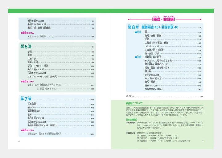 楽天市場 小学生のための英検5級 合格単語600 音声ダウンロード付き Jリサーチ出版 英語教材 英会話 英検 家庭学習 自宅学習 家庭 自宅 学習 英語伝 Eigoden