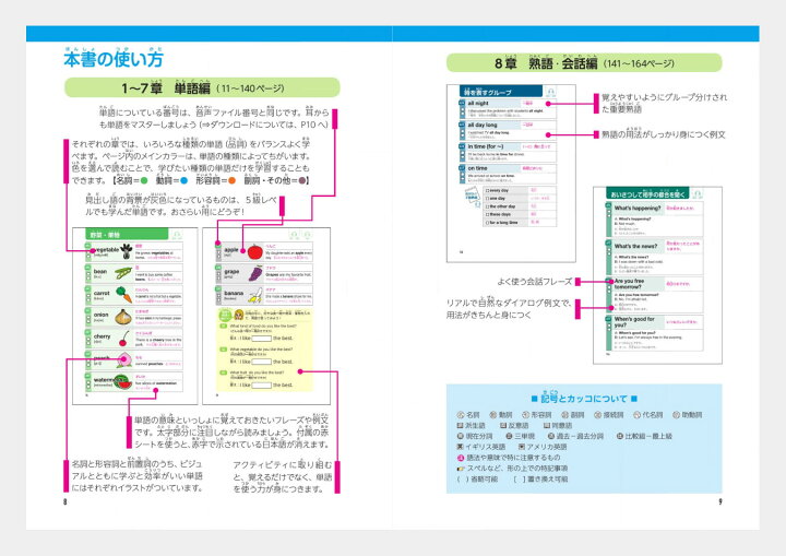 格安 美品 3級 4級 Cd付 リスニング 中学 中学入試 単語 受験 問題集 小学 小学生 英単語 英検 英検4級 英語 資格 ２冊セット ４級 安い割引 英検