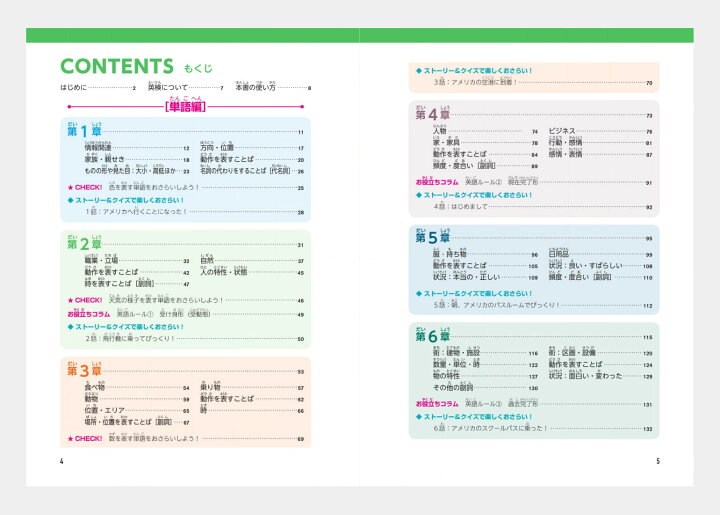 楽天市場 小学生のための英検3級 合格単語10 音声ダウンロード付き 送料無料 Jリサーチ出版 英単語 ボキャブラリー 英語教材 英会話 家庭学習 自宅学習 家庭 自宅 学習 英語伝 Eigoden