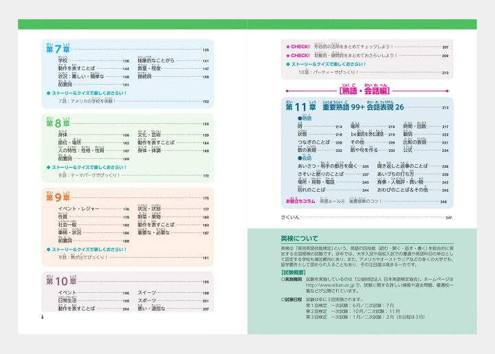 楽天市場 小学生のための英検3級 合格単語10 音声ダウンロード付き 送料無料 Jリサーチ出版 英単語 ボキャブラリー 英語教材 英会話 家庭学習 自宅学習 家庭 自宅 学習 英語伝 Eigoden