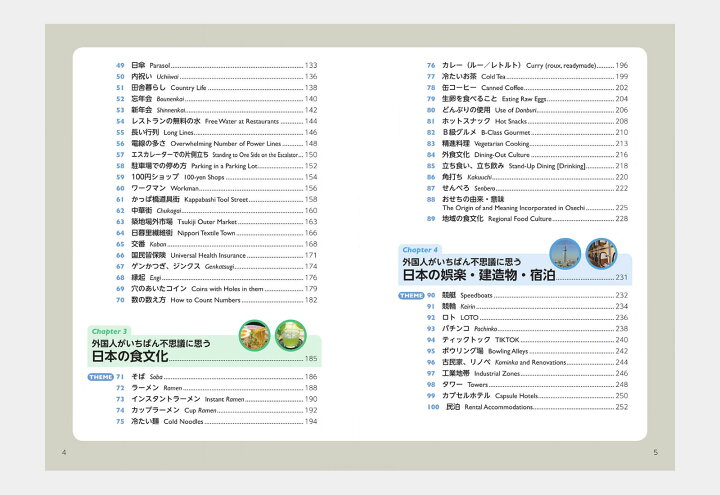 楽天市場 英語で説明 外国人が必ず聞いてくるニッポンの不思議 音声cd付き Jリサーチ出版 文化 英語 紹介 習慣 英語伝 Eigoden