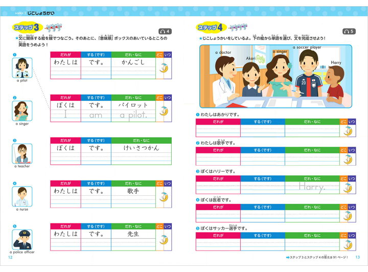 楽天市場 意味順 だからできる 小学生のための英文法ドリル1 Be動詞マスター Jリサーチ出版 英語伝 Eigoden