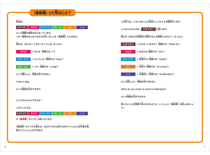 楽天市場 意味順 だからできる 小学生のための英文法ドリル3 疑問詞マスター Jリサーチ出版 送料無料 小学校 英語 学習参考書 問題集 英文法 英語教材 暗記 英語 ドリル 疑問詞 英単語 英語伝 Eigoden