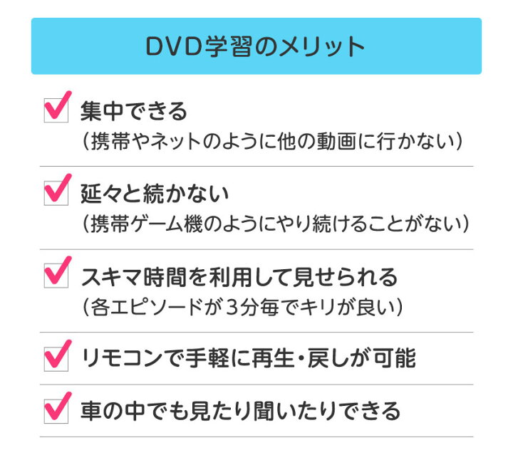 楽天市場 Goomies と ペネロペ など Dvd4巻セット 正規販売店 送料無料 英語 Dvd 子供 英語歌 幼児 子供英語 Dvd アニメを見て英語を覚える英語教材 英単語 英語 日常 生活 役に立つ 英会話 教材 グーミーズ 英語伝 リスニング 誕生日 プレゼント 英語伝 Eigoden
