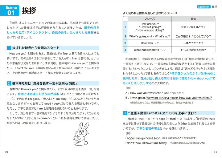 タイ語 会話 Cd教材 電話のかけ方と会話文 リアル Cd教材 タイ語 会話 Cd教材 電話のかけ方と会話文 リアル Cd教材