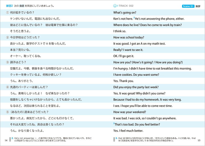 楽天市場 Why Not ガチトレ 会話がはずむ英語スピーキングトレーニング ベレ出版 音声ダウンロード付 英語伝 Eigoden 楽天市場 Why Not ガチトレ 会話がはずむ英語スピーキングトレーニング ベレ出版 音声ダウンロード付 英語伝 Eigoden