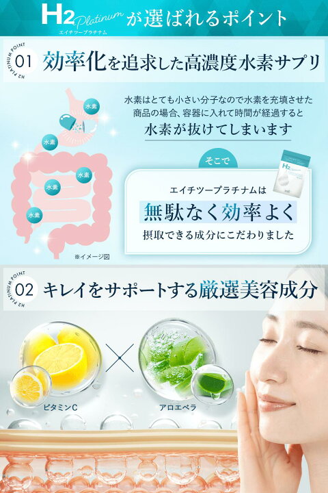 楽天市場】【医師監修】 水素 サプリメント H2 Platinaum 60粒 約1か月 