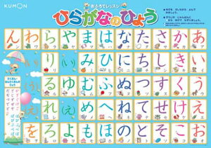  ӂŃbX Ђ炪Ȃ̂Ђ傤 C \  Ђ炪 bX wK C Cp \ V[g ׋ ̕\   