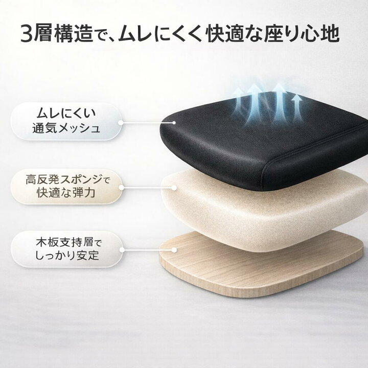 楽天市場】オフィスチェア メッシュチェア デスクチェア 腰サポート 