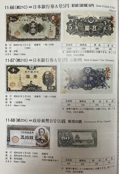 楽天市場】日本銀行券A号 二宮1円 【未使用】 ピン札 昭和21年～(1946 