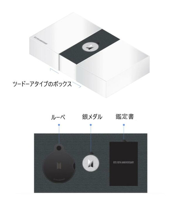 楽天市場】【期間限定価格】韓国 2023年 BTSデビュー 10周年記念 1/2 