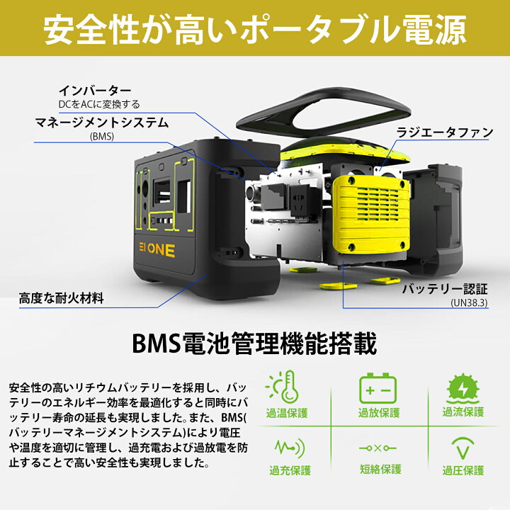 楽天市場】EIONE (エイワン) ポータブル電源 500W 600W 大容量 瞬間  