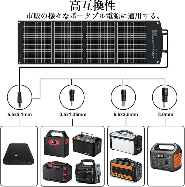 楽天市場】EIONE (エイワン) ソーラーパネル 120W 転換率23% 折り畳み 