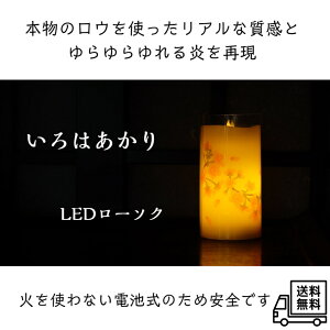 y͂ z ȒP vbV IIt؂ւ d { dr [\N LED LEDdr[\N ΍ SS  qǂ ybg ꕧ  J}[\N 