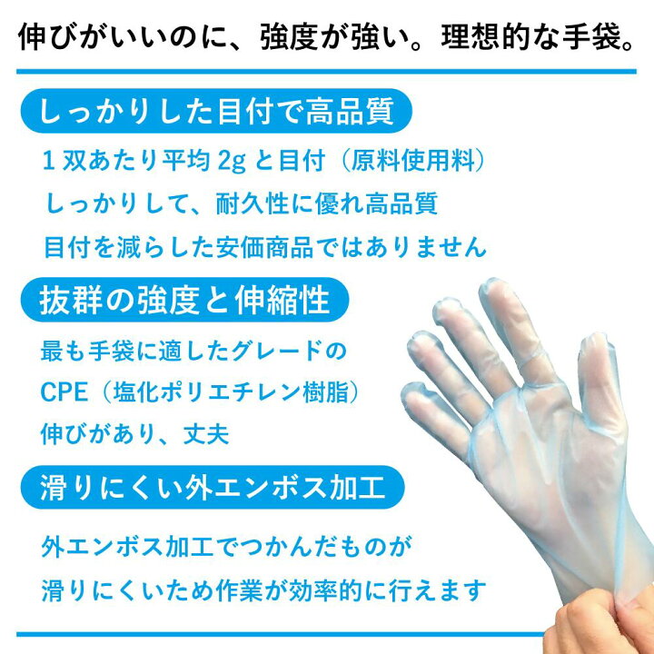 楽天市場】ポリエチレン手袋 4000枚 (100枚入×40箱) ケース販売 