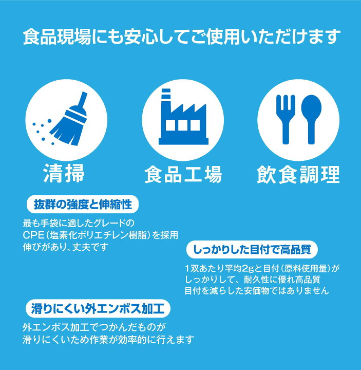 楽天市場】ポリエチレン手袋 4000枚 (100枚入×40箱) ケース販売 