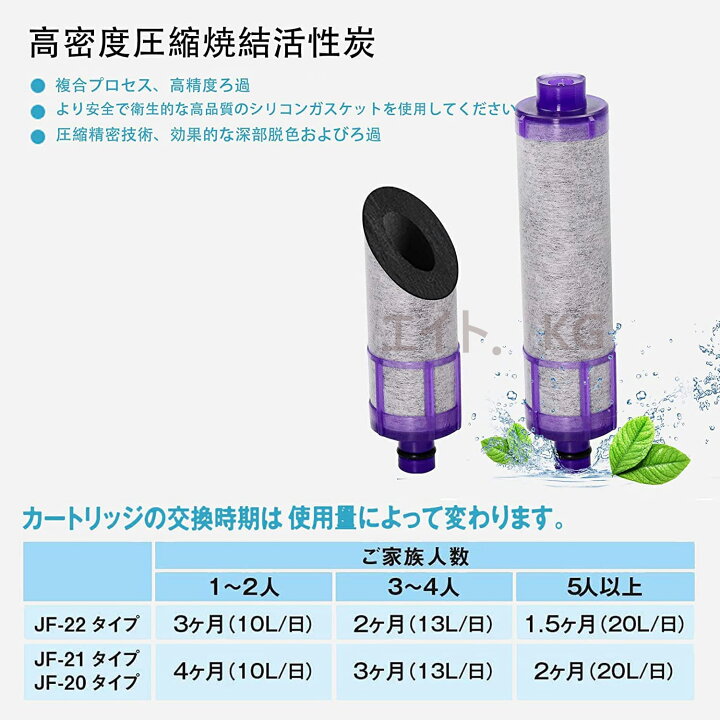 楽天市場】【送料無料】JF-22 浄水栓用交換用カートリッジ 4個入り JF  