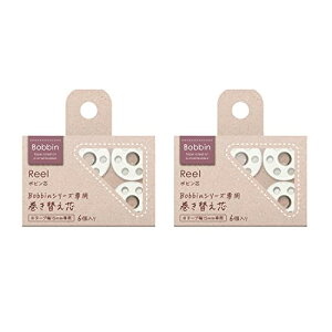 RN }XLOe[v {rc Bobbin zCg 2Zbg T-B1015WX2SET