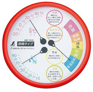 V(Shinwa Sokutei) xvF-3LII bh 15cm Mǒ?ی^ hJ^Cv 70600