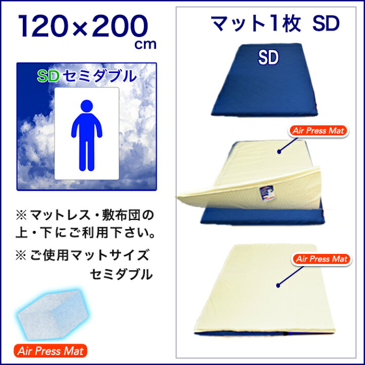 楽天市場】日本製 マットレス セミダブル 120×200cm 3層構造 