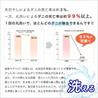 【日本製】洗えるクッション45×45cmふわふわシリコン綿弾力綿復元綿中空綿100%ヌードクッションほこりが出にくいインテリア抗菌制菌防臭安心清潔丸洗いOKウオシャブル洗えるクッション【国産】