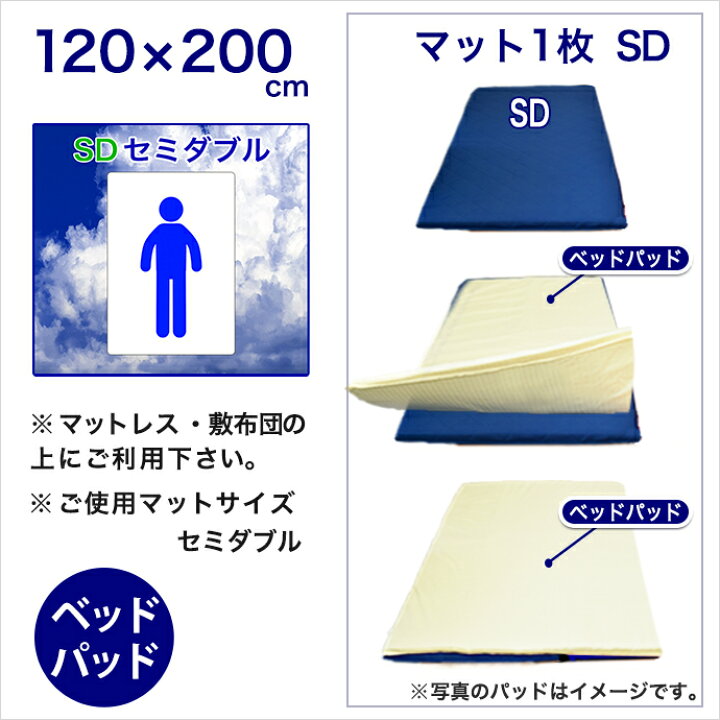 楽天市場 Sd １２０ ２００cm セミダブル ベッドパッド 年中使える 丸洗いok 清潔 防カビ加工 抗菌 制菌 防臭 消臭 ダブル ベッド マットレス 敷パッド兼用 中綿増量 ボリュームアップ ６枚まで同梱運賃 ベッドカバープレゼント中 全日本通販本店