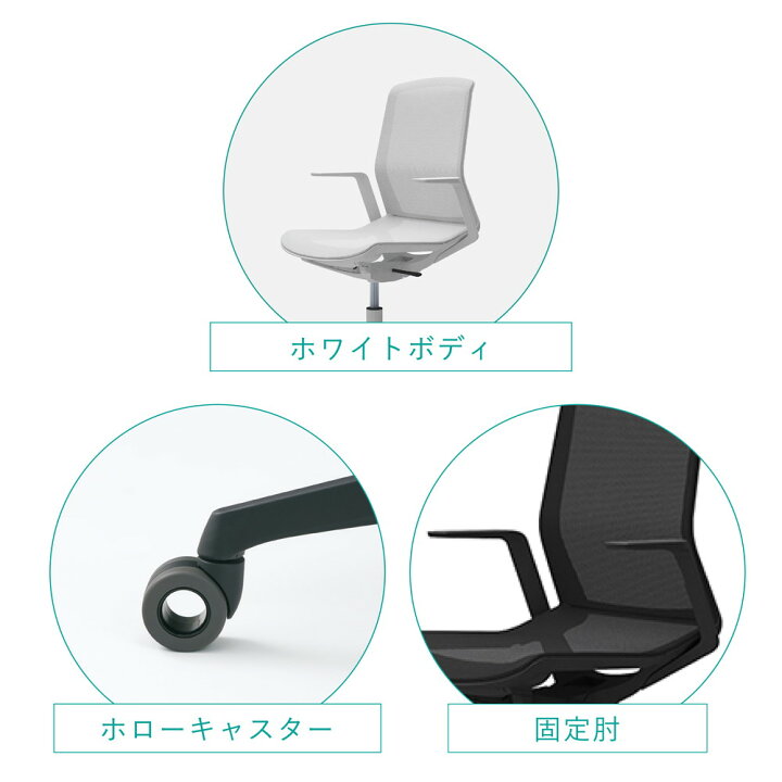 楽天市場】オカムラ シナーラ CD77LK-F2X2固定肘 ホワイトボディ 